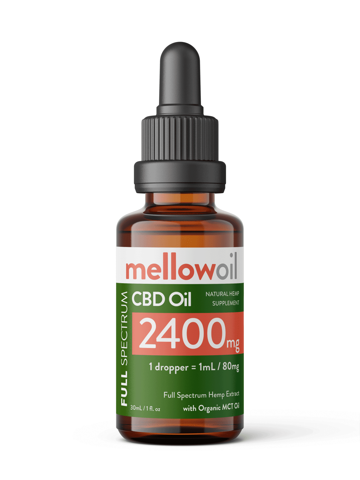 Buy Full Spectrum, CBD Oil In Canada