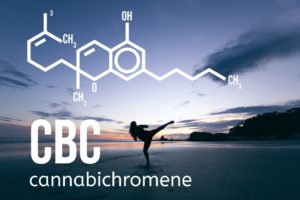 cannabichromene(CBC)